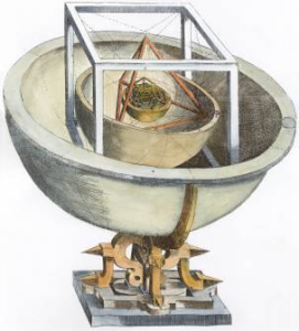 Modelo de Kepler apontando as distâncias relativas entre o sol e os planetas (Mysterium Cosmographicum, 1596) Modelo de Kepler apontando as distâncias relativas entre o sol e os planetas (Mysterium Cosmographicum, 1596)